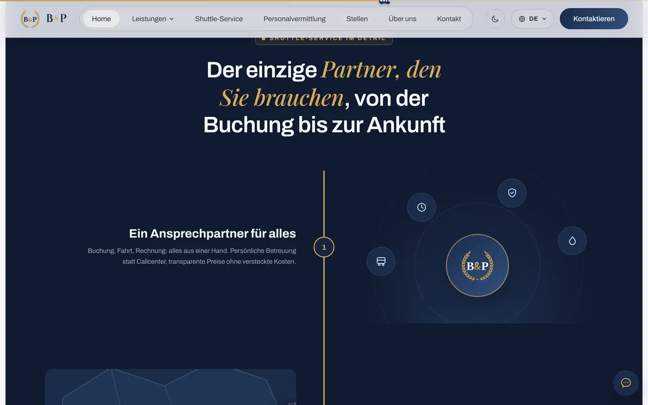 Ablaufdarstellung von der Buchung bis zur Ankunft